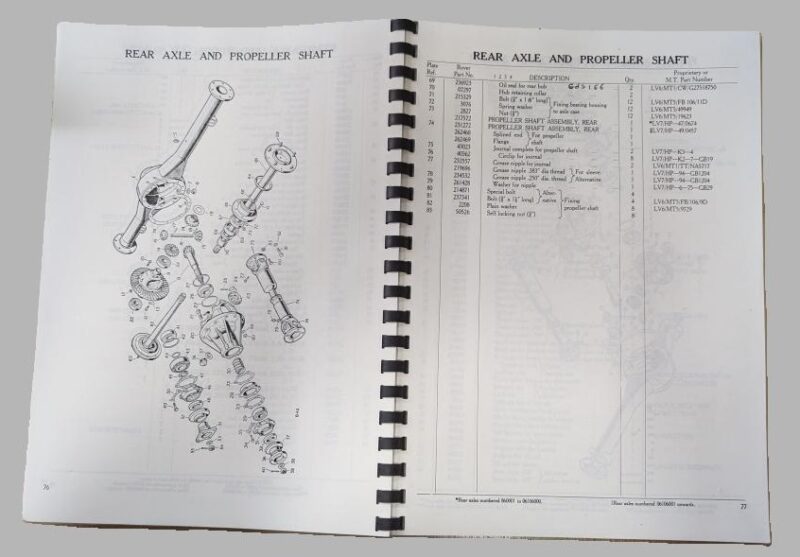 LAND ROVER SERIES 1 SPARE PARTS LIST MANUAL