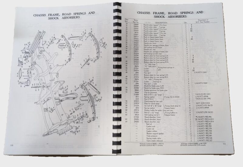 LAND ROVER SERIES 1 SPARE PARTS LIST MANUAL